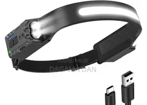 Head Lamps.