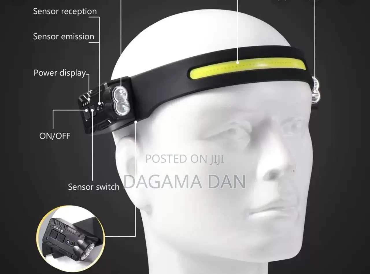 Head Lamps.