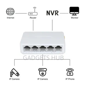 100mbps Gigabit Transceiver Fiber Optic Network Switch