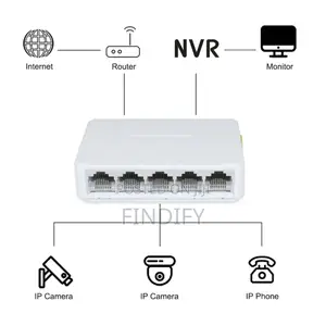 100mbps Gigabit Transceiver Fiber Optic Network Switch