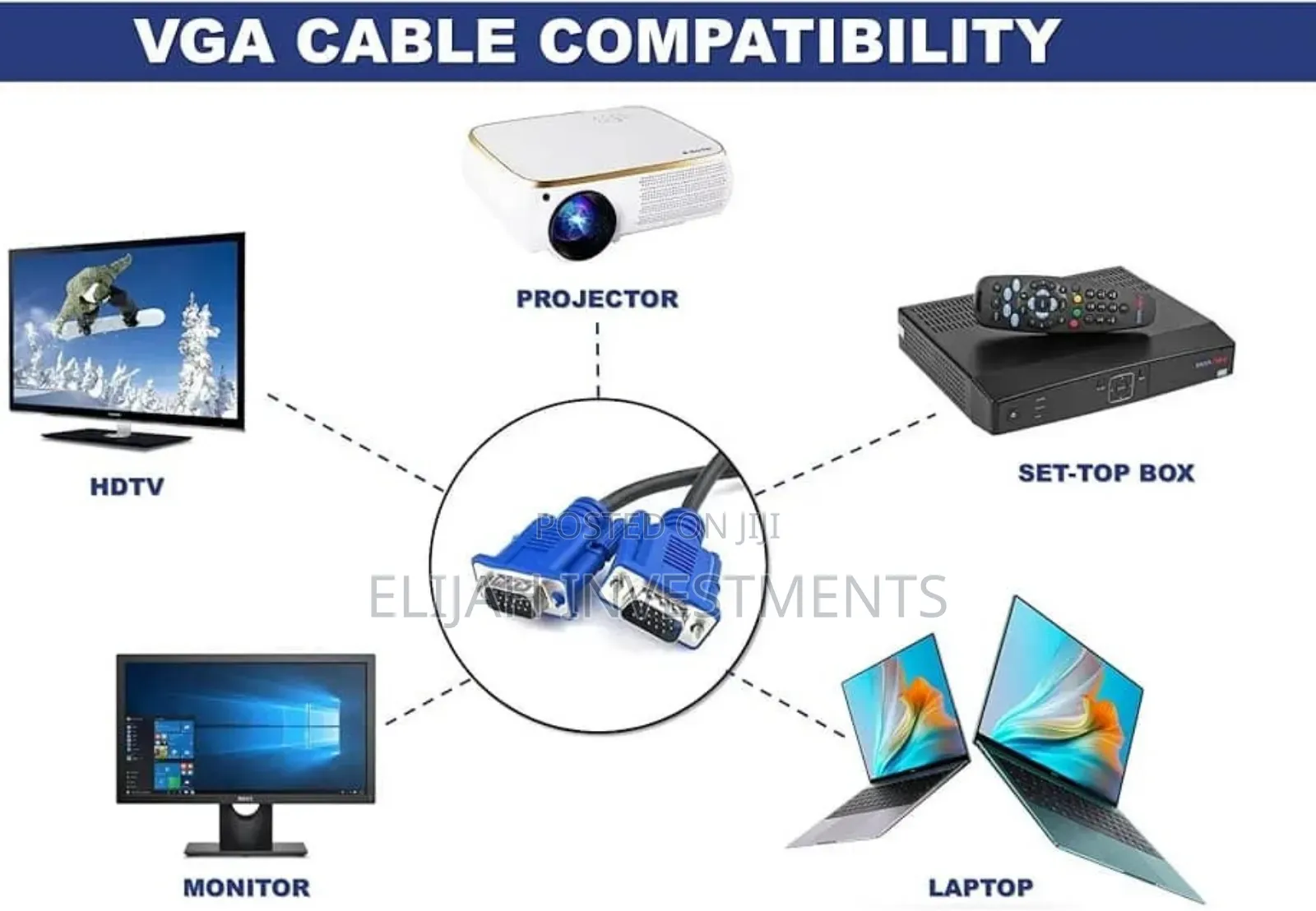 15pins Male to Male Vga to Vga Cable