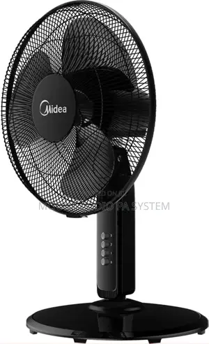 Medae Convertible Pedestal Stand Fan With SQD Motor.