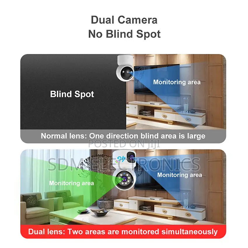 4g Dual Lens Security Camera – Hd + Night Vision + Two-Way Audio