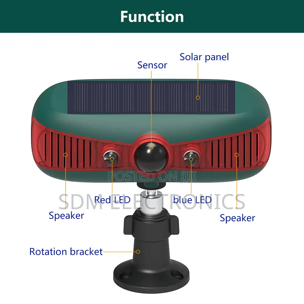 Solar Alarm Light With Motion Sensor For Home Farm