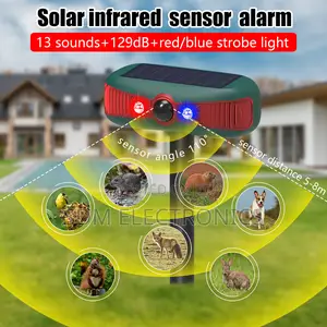 Solar Alarm Light With Motion Sensor For Home Farm
