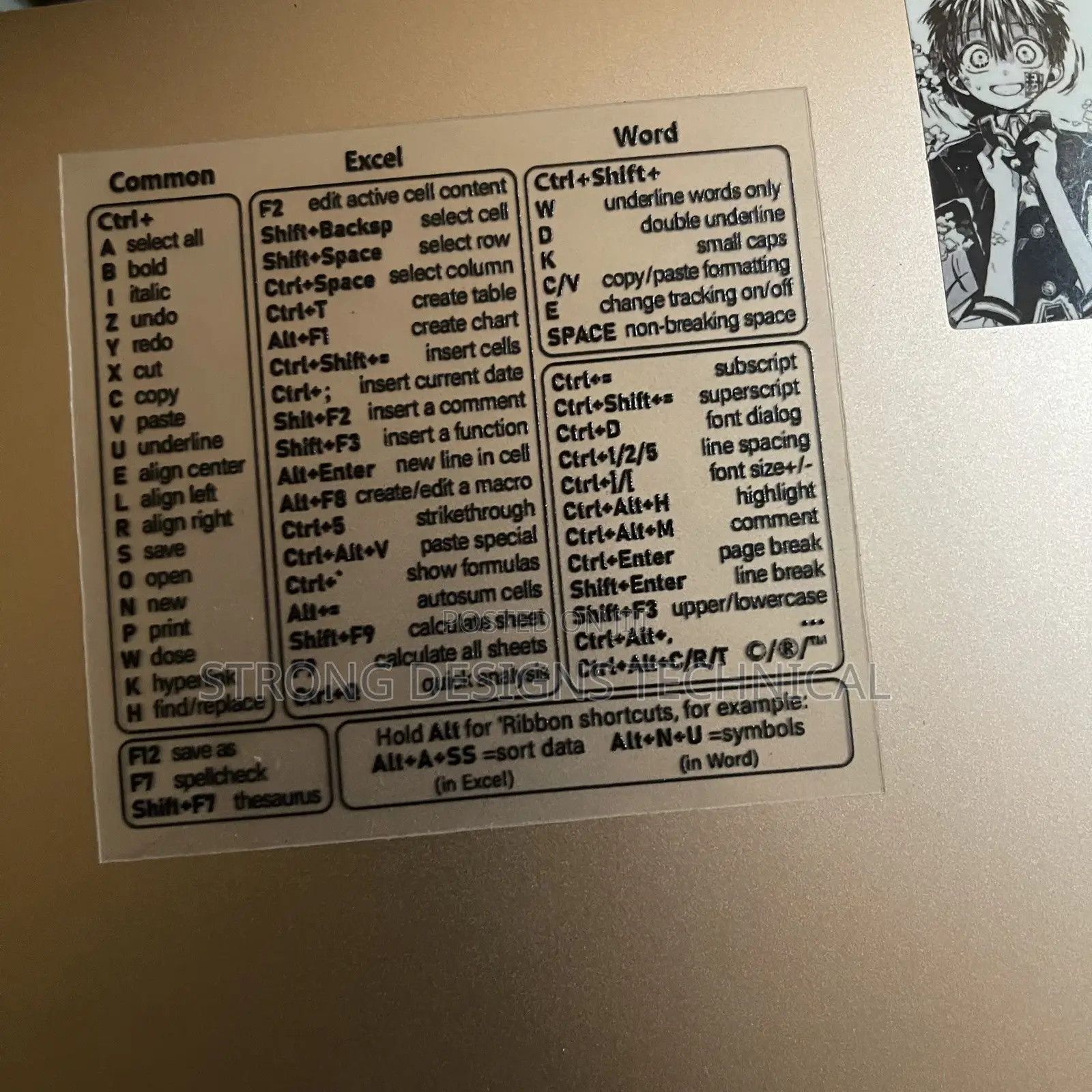 Keyboard Shortcuts Sticker for Laptops.