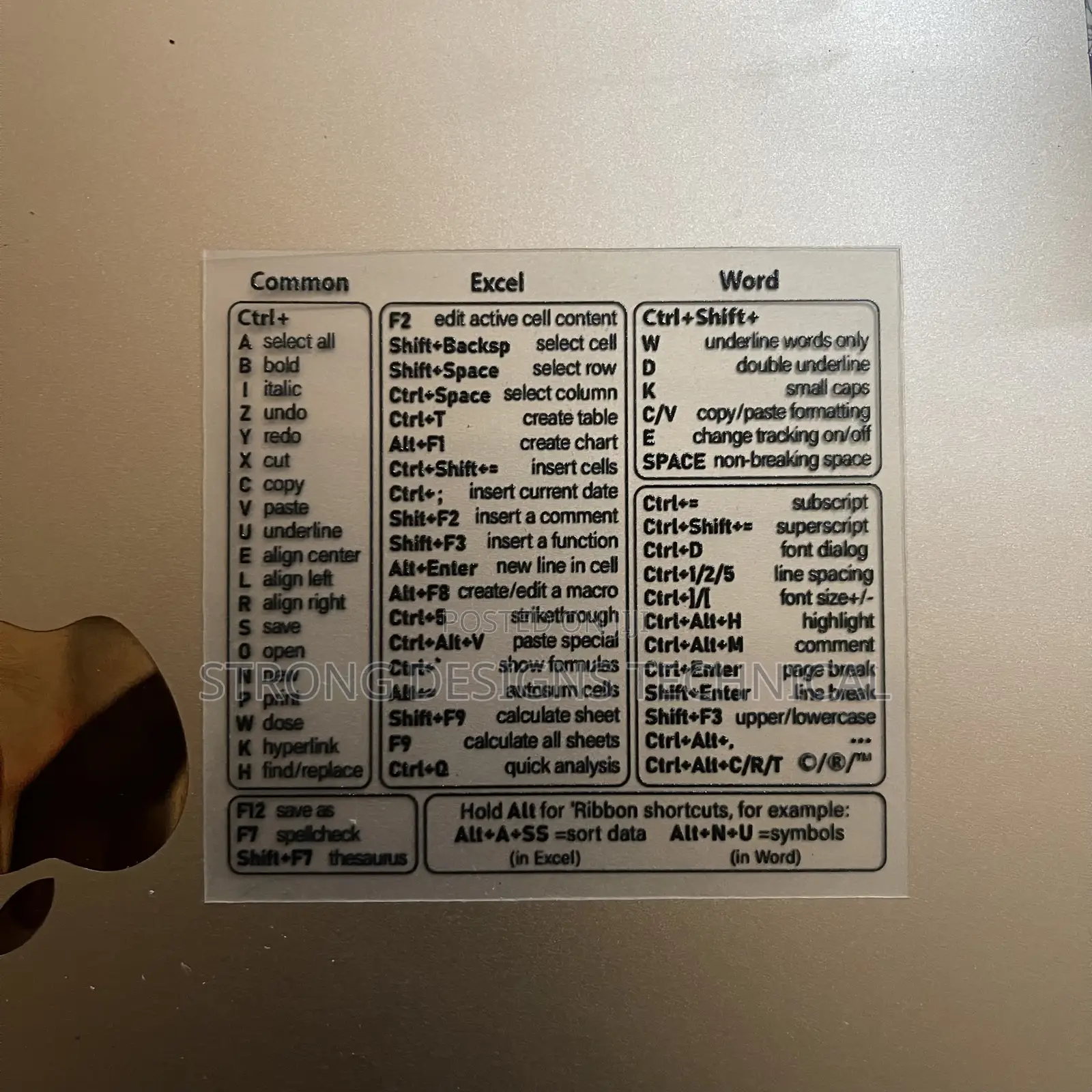 Keyboard Shortcuts Sticker for Laptops.