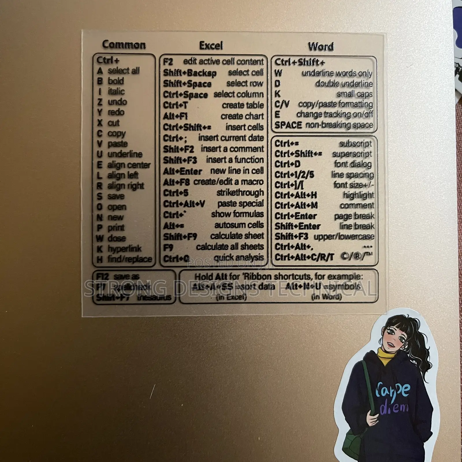 Keyboard Shortcuts Sticker for Laptops.