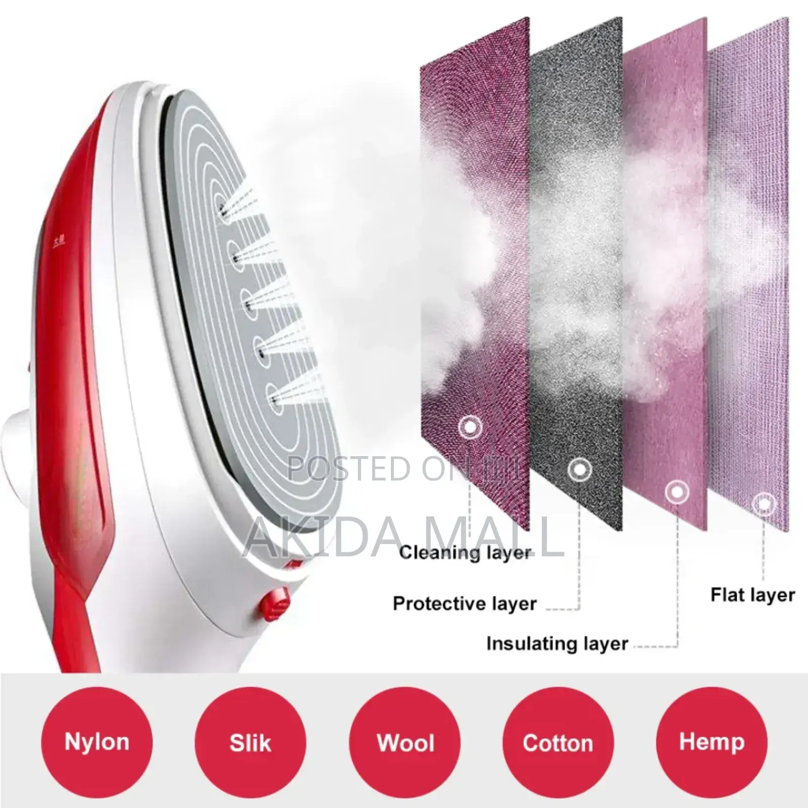Portable Electric Handheld Garment Steamer.