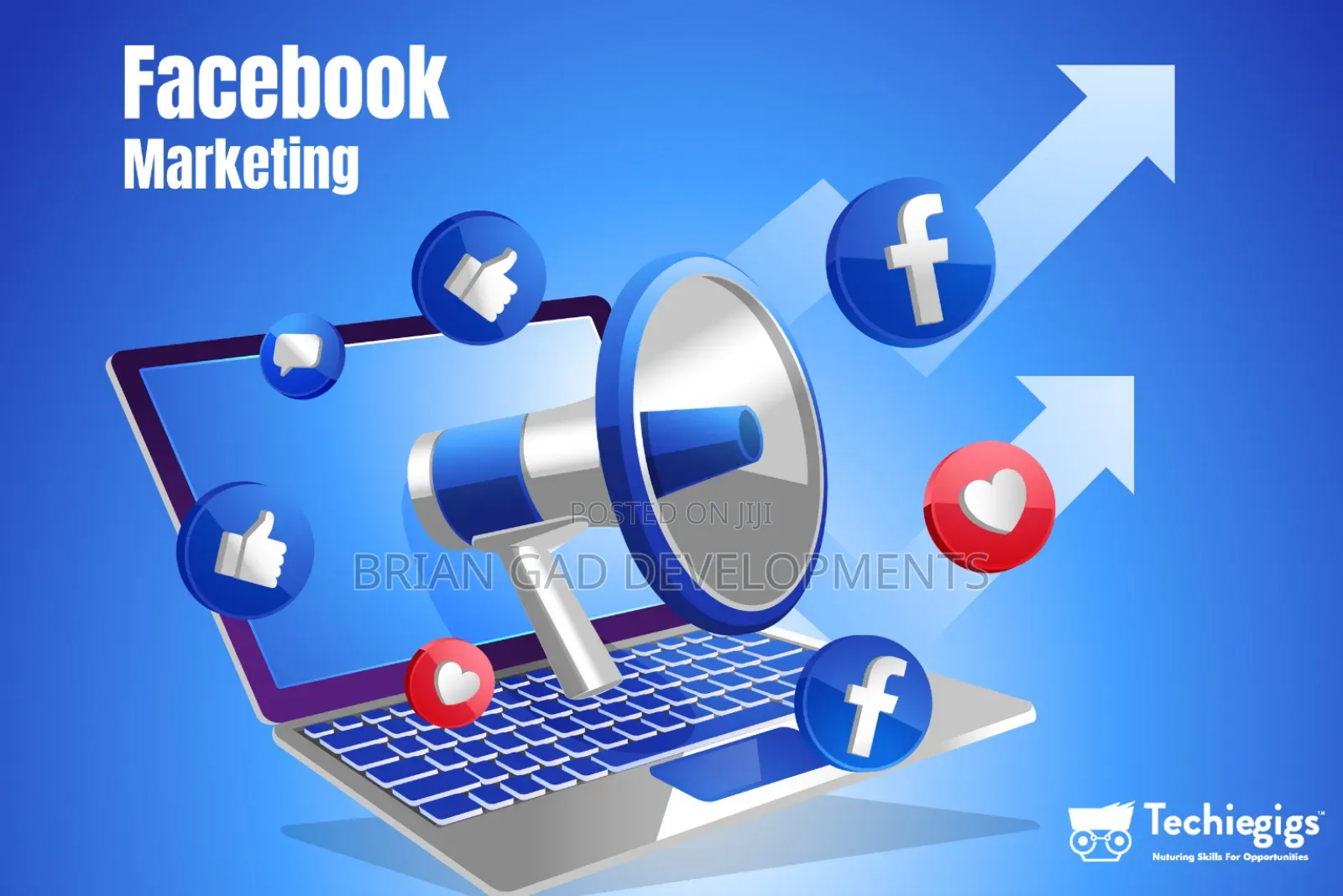 Social Media Marketing And Leading