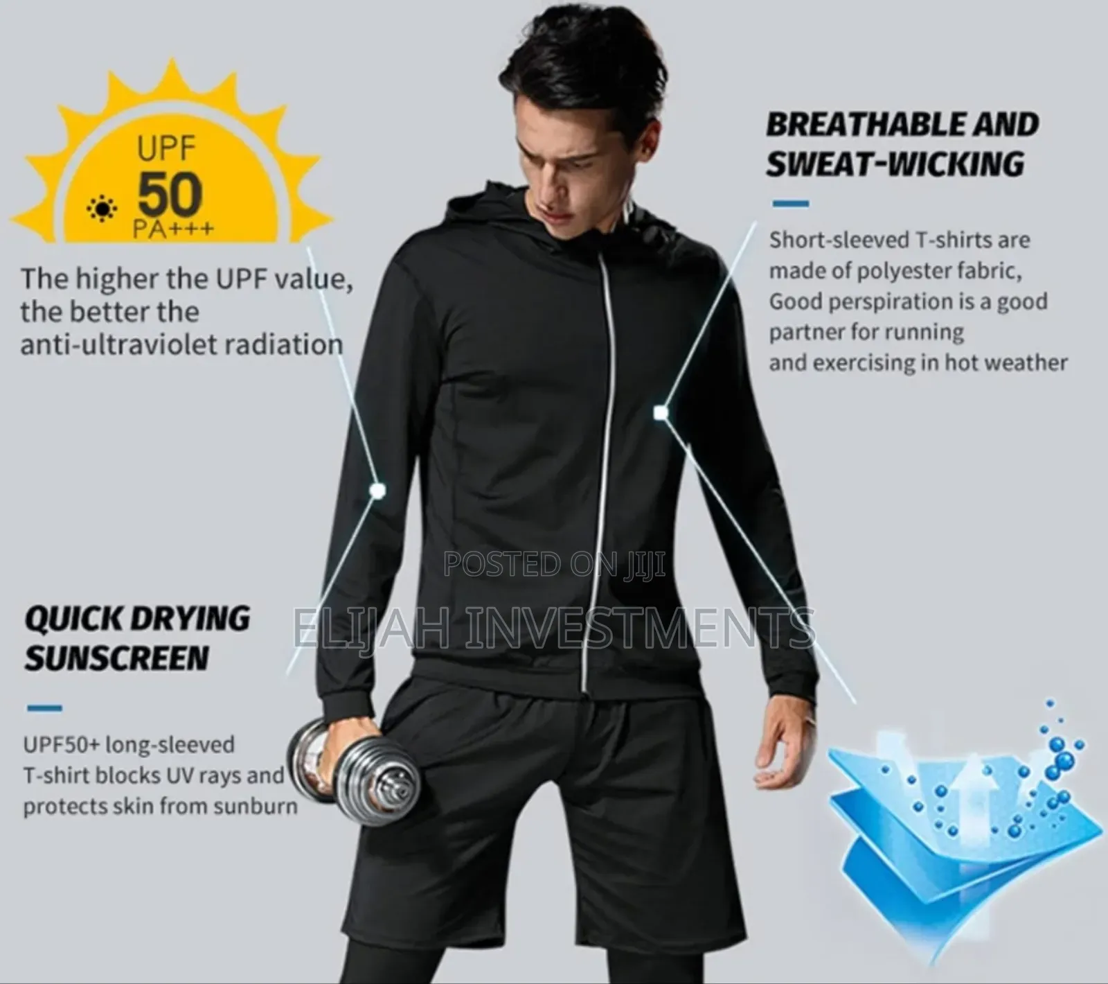 Men's 5-piece Compression Athletic Wear Set