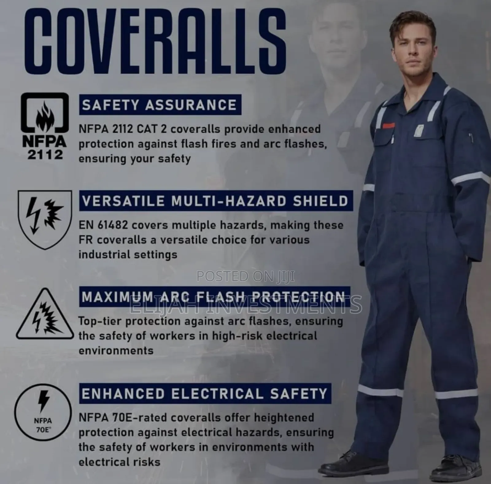 Flame Resistant Fr Hi Vis Coveralls