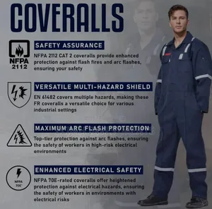 Flame Resistant Fr Hi Vis Coveralls