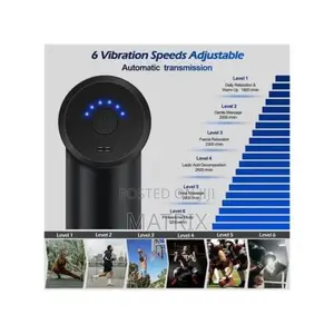 Portable Electric Mini Massage Gun Muscle Body Massager