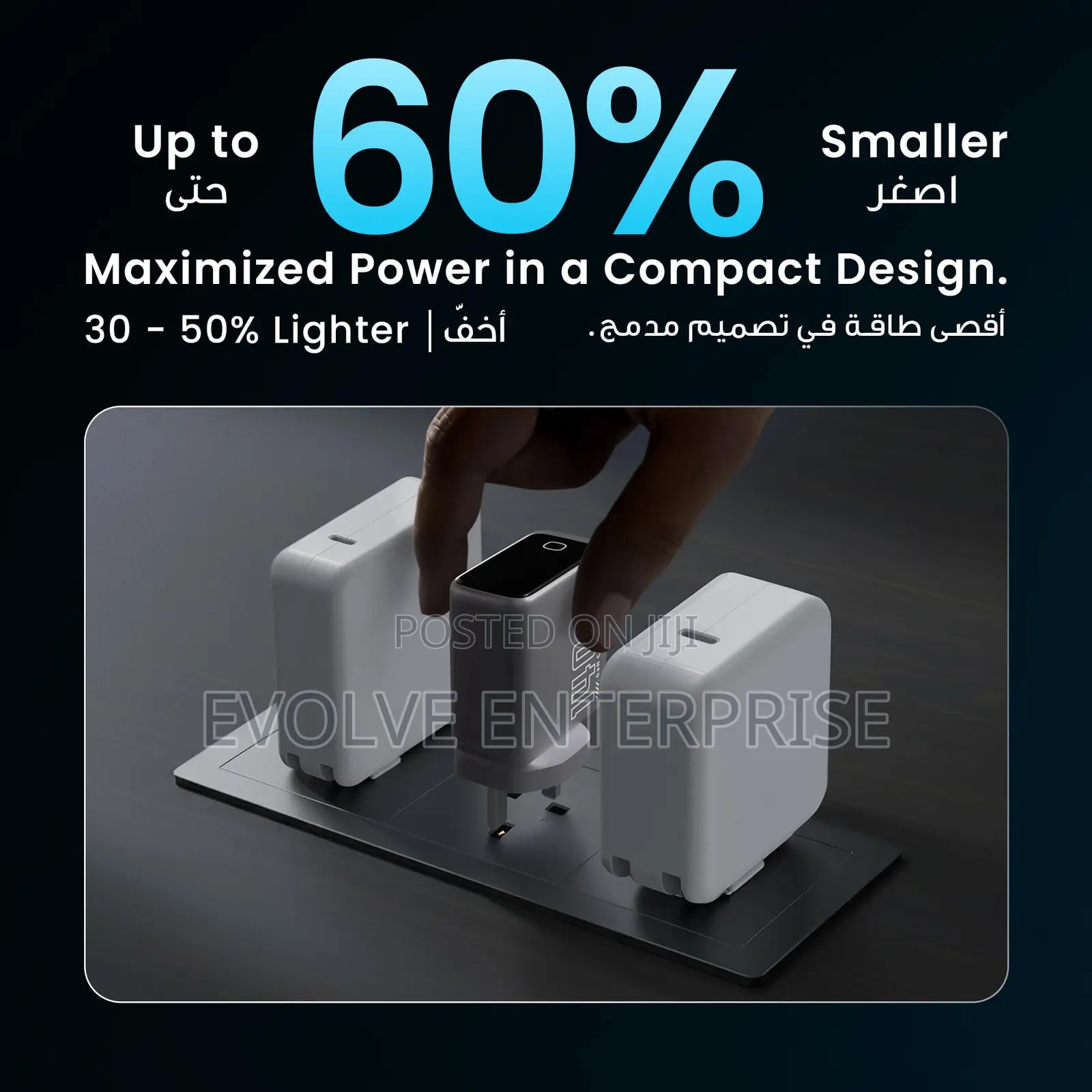 Powerology Pd 140w Usb C Charger, Smart TFT Display, Laptop Charger