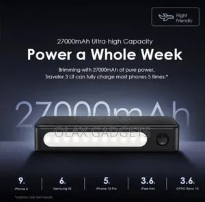 Oraimo Traveler 3 Lit 27000mah 15w Power Bank With 160hrs Led Torch