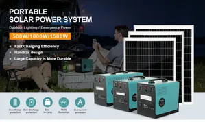 Portable Solar Power Station – 500w / 1000w / 1500w