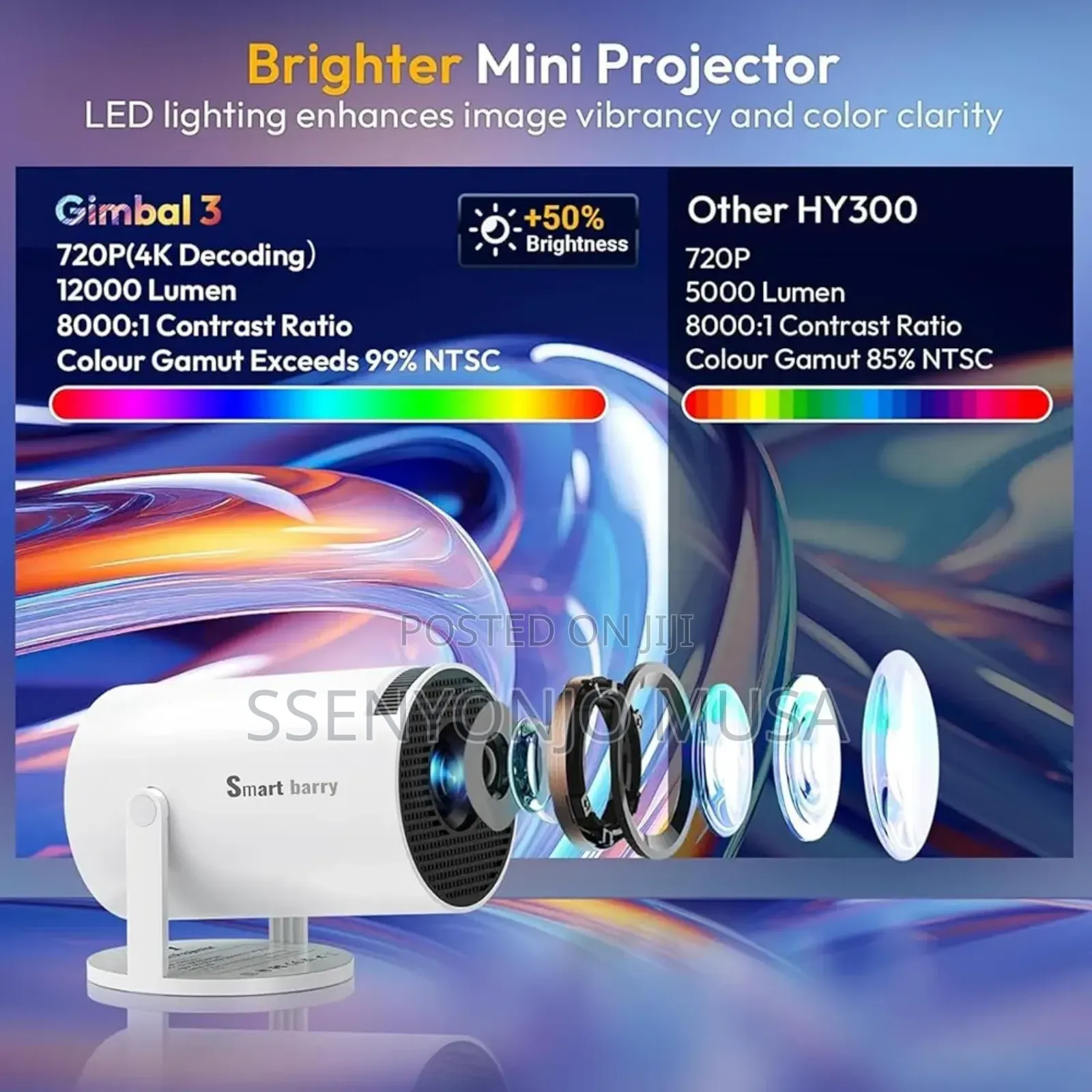 Smart Barry /1080p Mini Projector With Wifi 6 Bluetooth –Portable