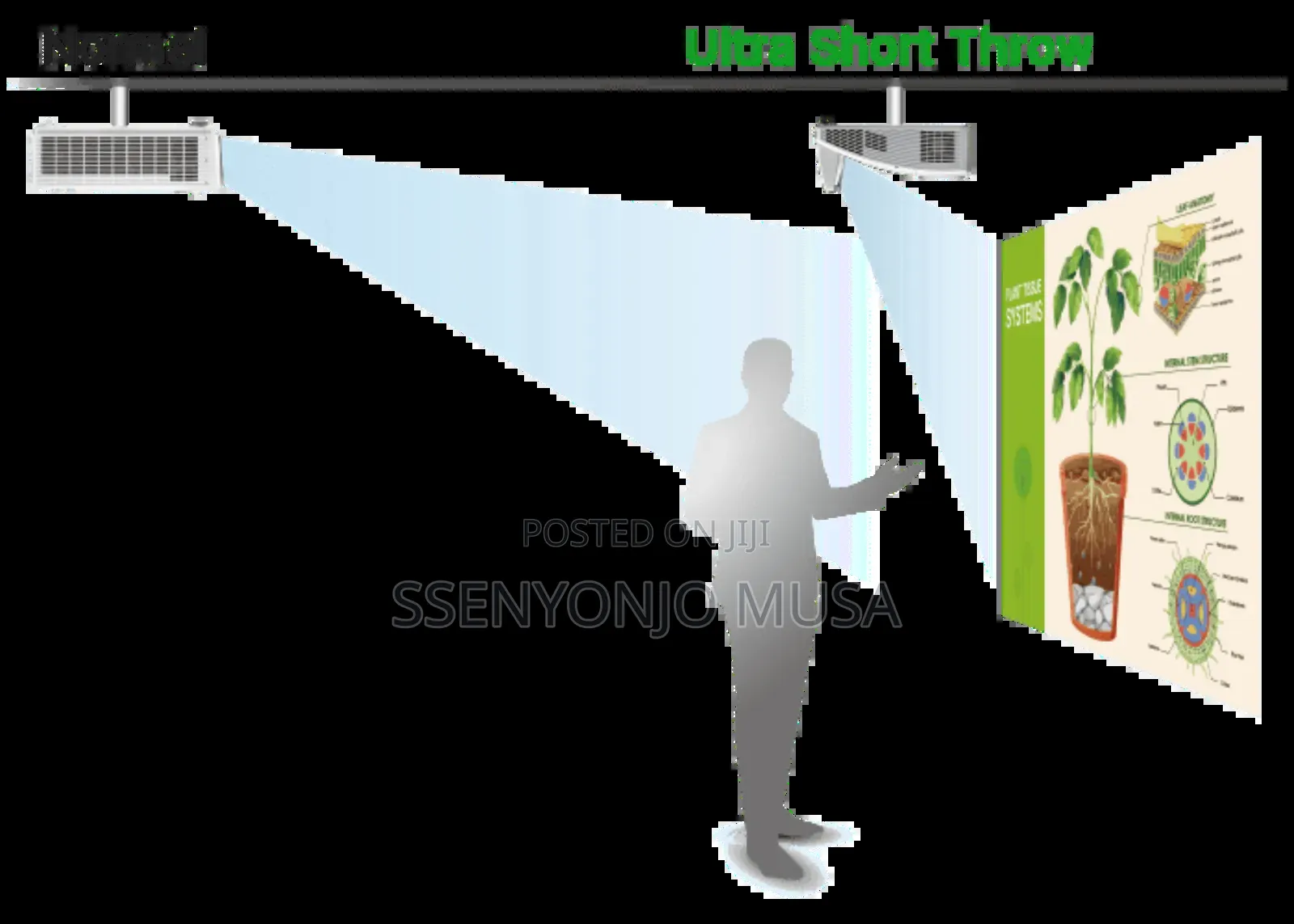 Vivitek Dw770ust Ultra Short Throw Projector – 3500 Lumens Wxga