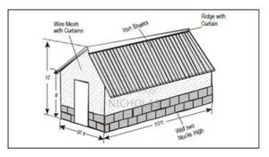 Chicken Coop Construction From 100birds And Above