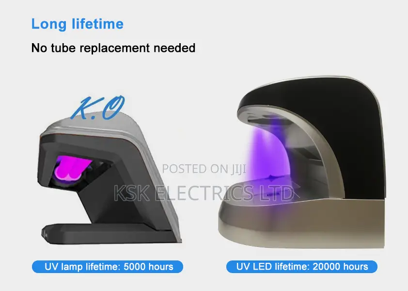 Banknote Detector With Uv