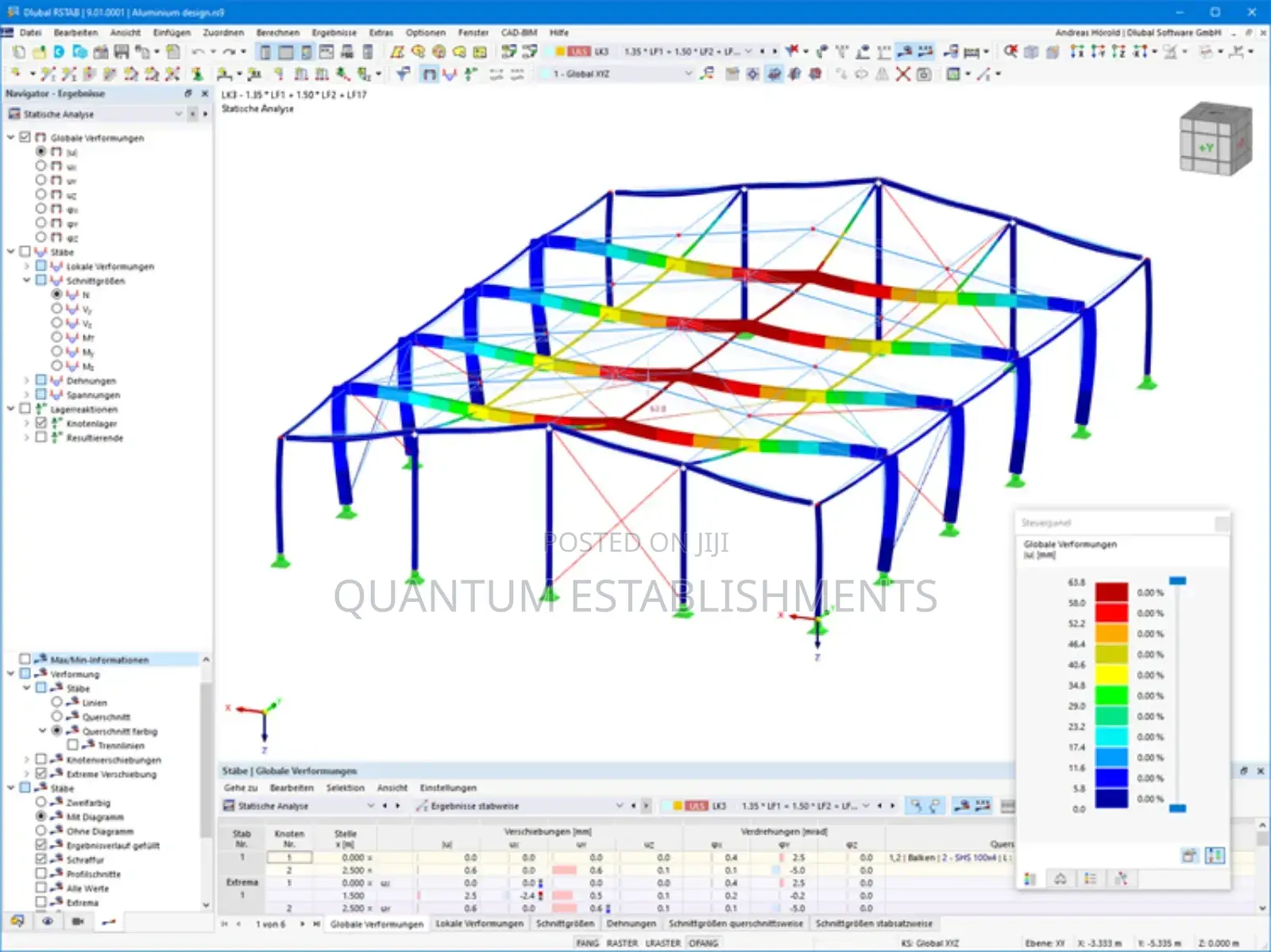 Rstab–Structural Analysis Software for Frame Truss Structures
