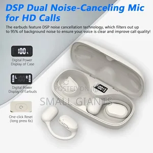 Wearable Open Ear Headphones/Earbuds