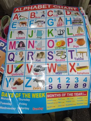 Alphabet Numbers Kids' Charts - Polythene Waterproof Chart