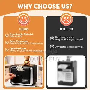 Electronic Password Piggy Bank 1