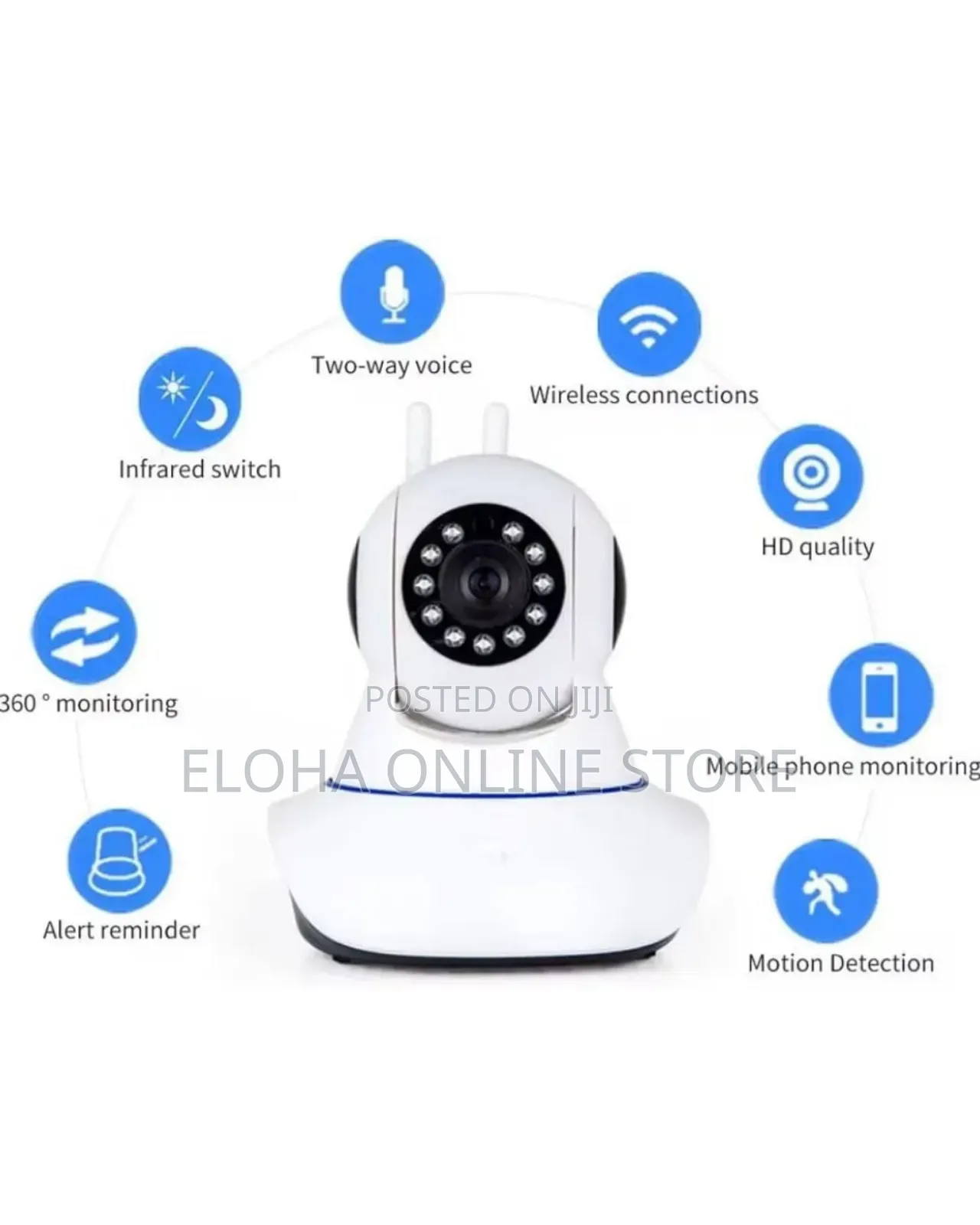 360° Wifi Smart Security Camera