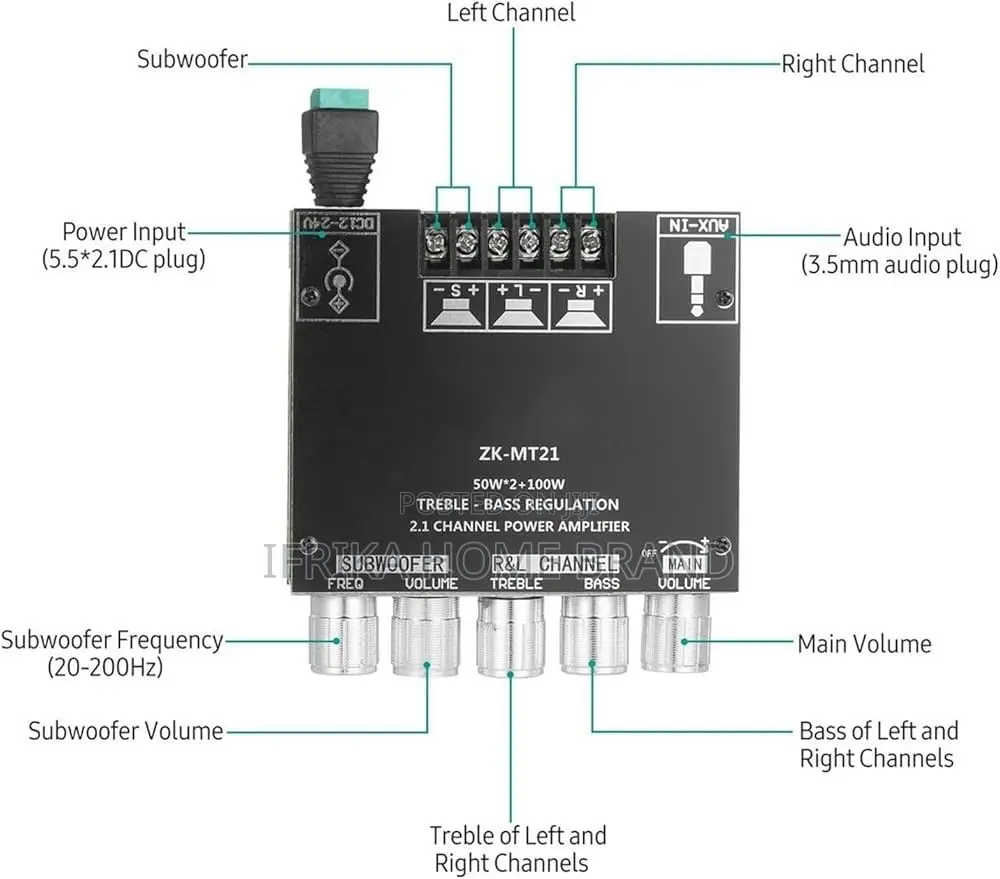 Zk-Mt21 2.1 Channel Bluetooth Audio Amplifier Module