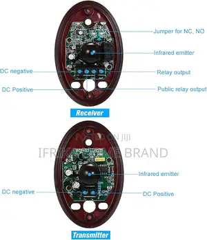 Waterproof Active Photoelectric Single Beam Infrared Sensor