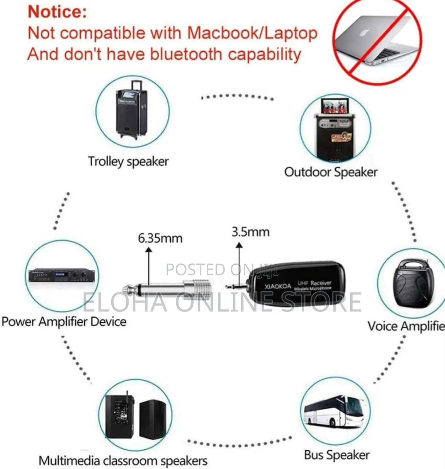 Rechargeable Wireless Headset Microphone