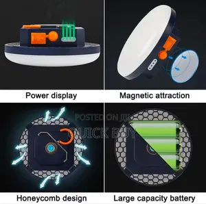 Multfunctional Powerful Rechargeable Camping Lantern