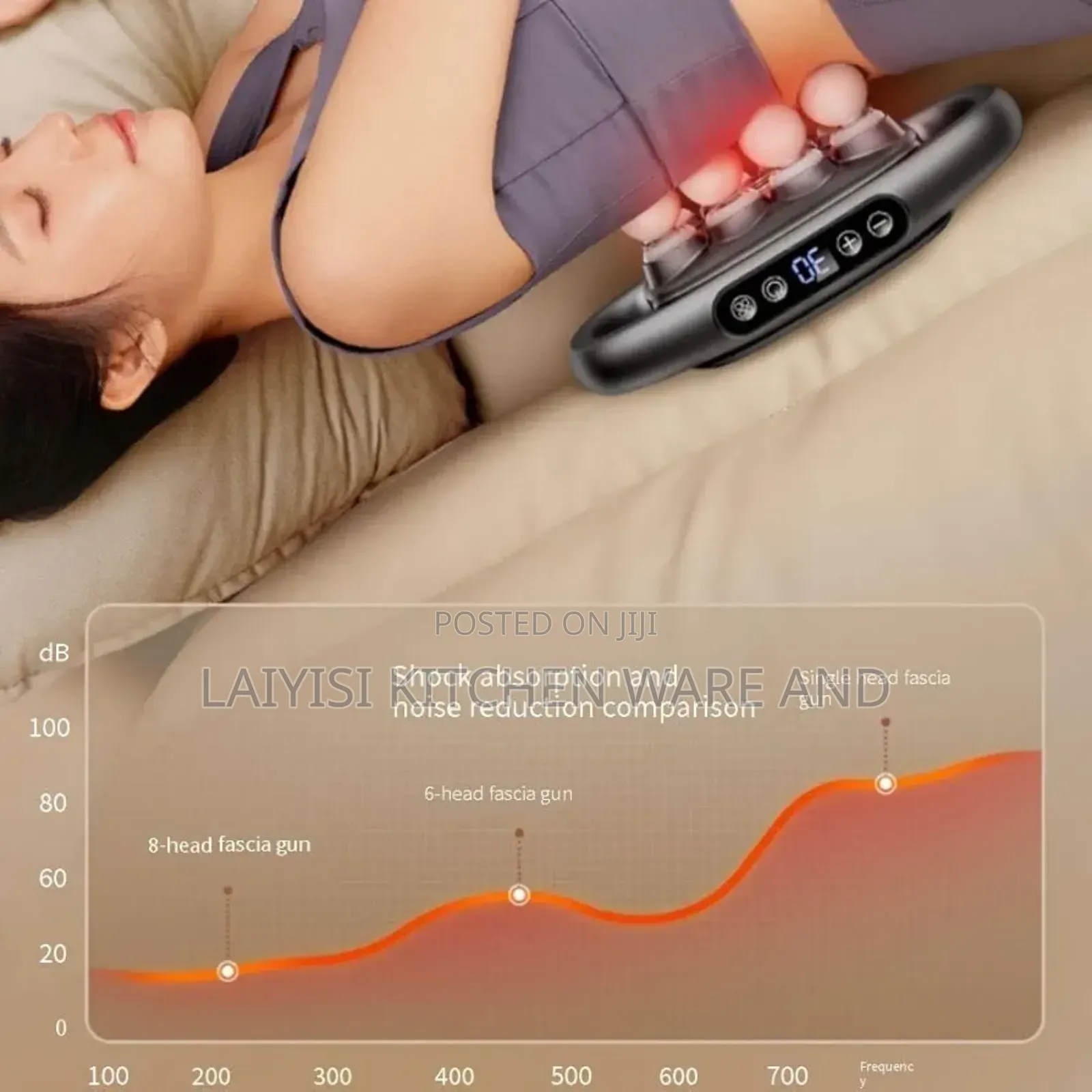 Professional Deep Tissue Massage Gun Full Body Muscle Head Pain Relief