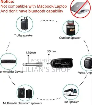 Rechargeable Wireless Headset Microphone