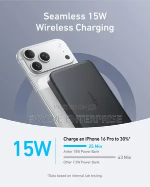Anker Maggo Power Bank, Ultra-Slim 10,000mah Magnetic Battery Pack