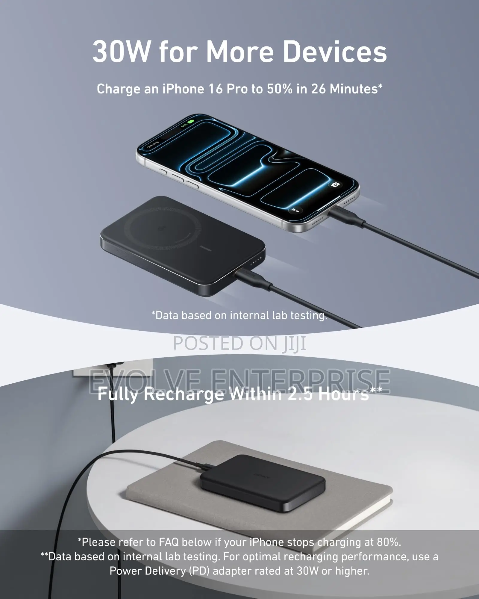 Anker Maggo Power Bank, Ultra-Slim 10,000mah Magnetic Battery Pack