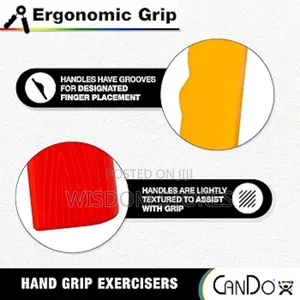 Plastic Handle Hand Gripper