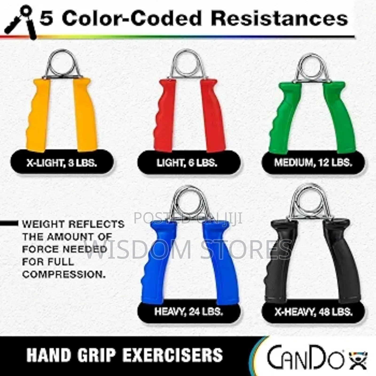 Plastic Handle Hand Gripper