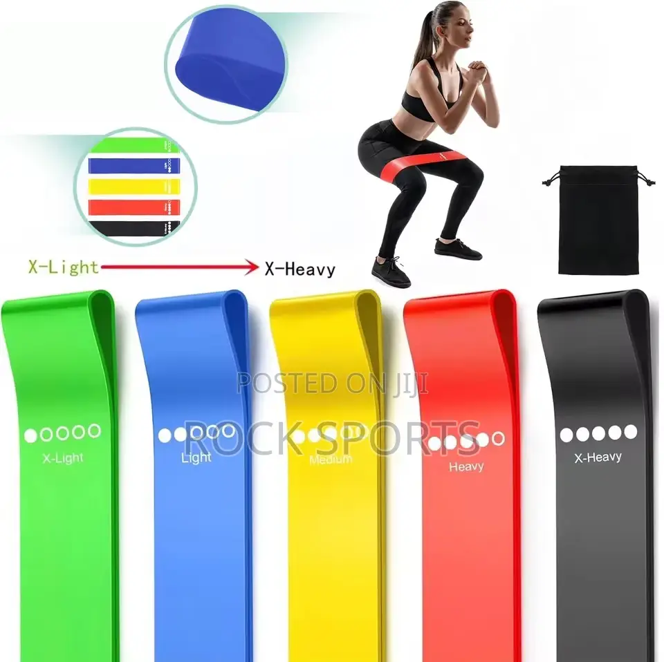 Resistance Loop Bands
