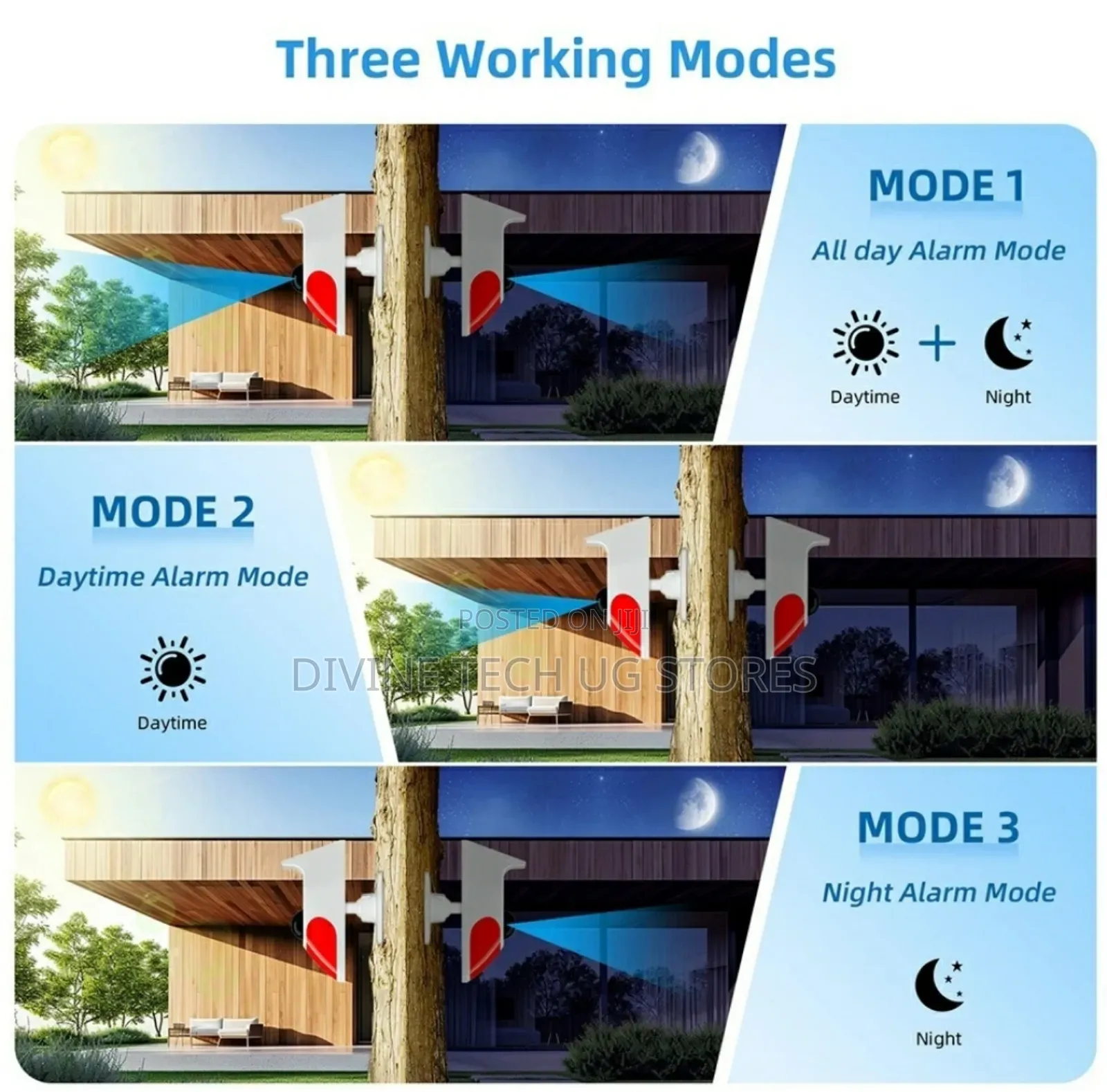 Motion Sensor Alarm, Wifi Solar Security Siren Light
