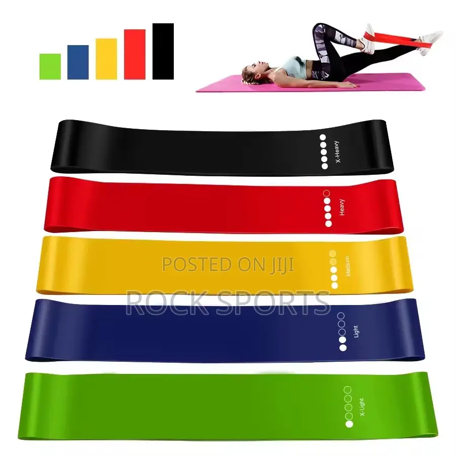 Resistance Loop Bands