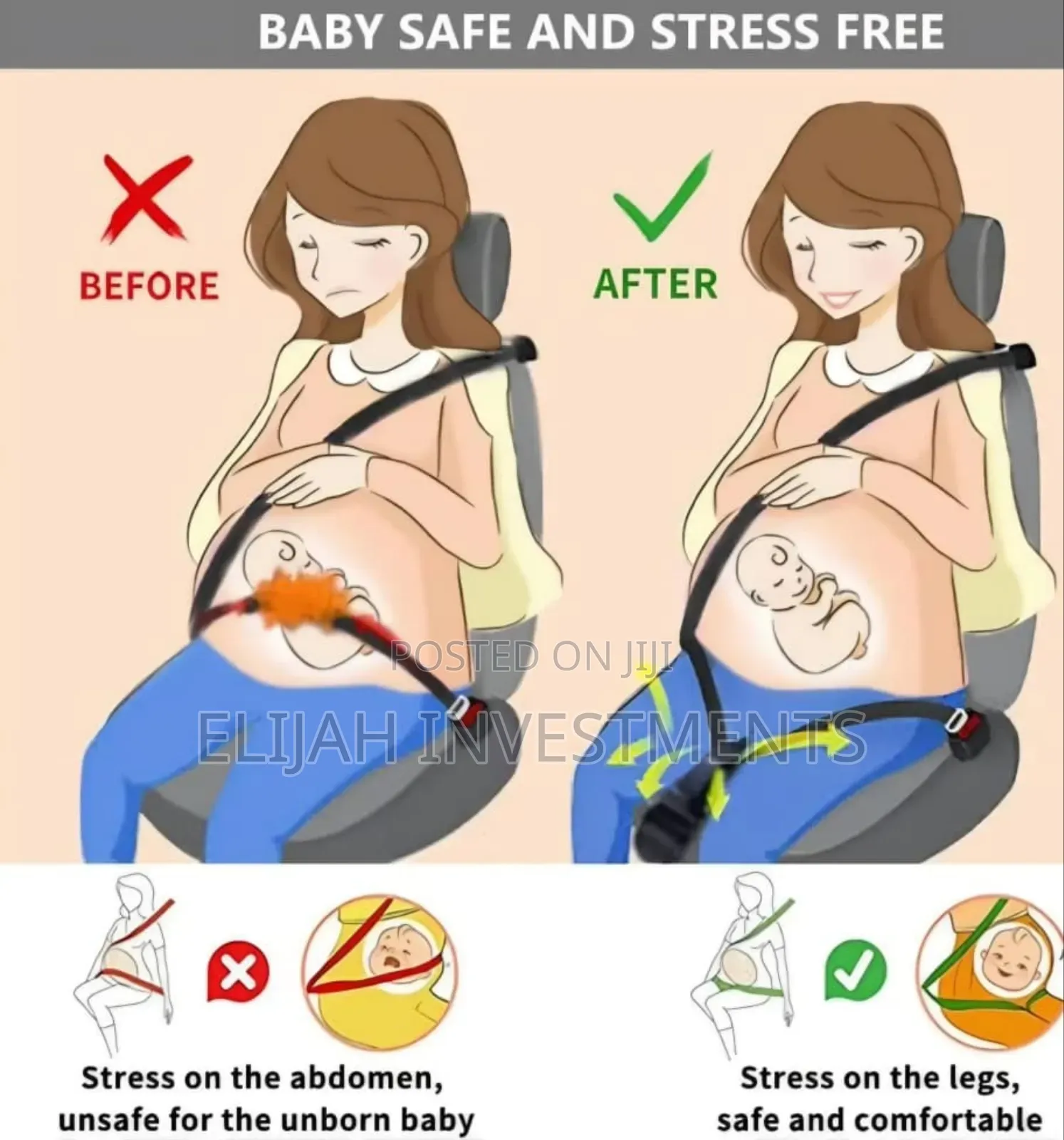 Pregnancy Seat Belt Adjuster (Or Positioned)