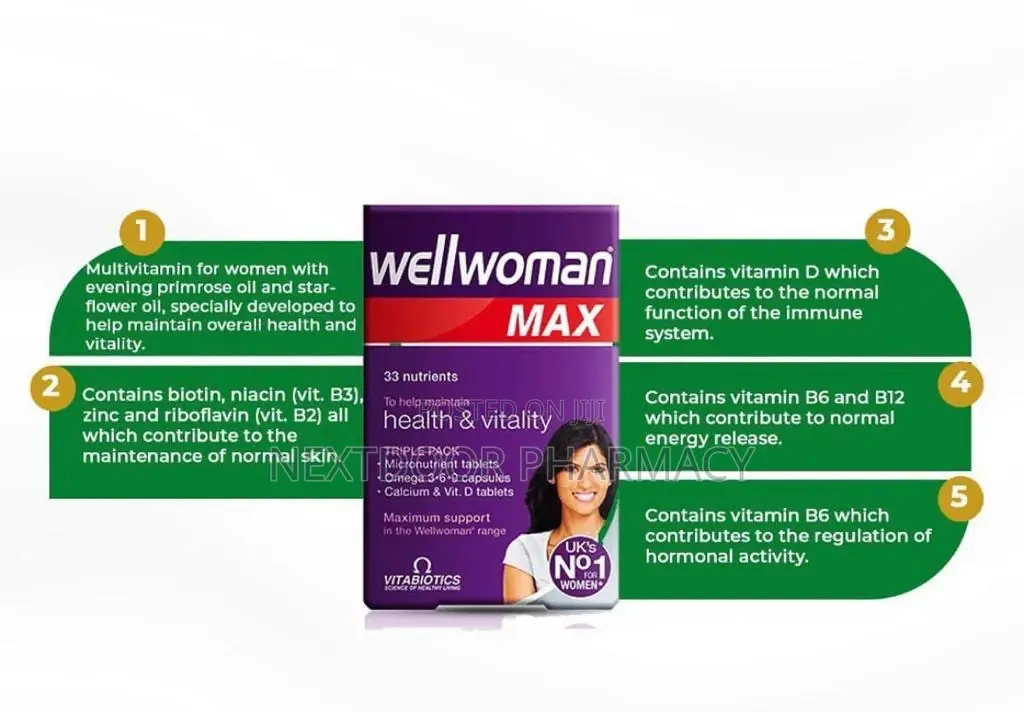 Wellwoman Max