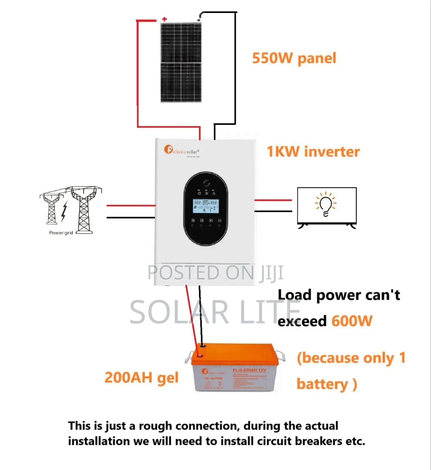 Ivps-1512, 1.5kva Felicity Power Inverter