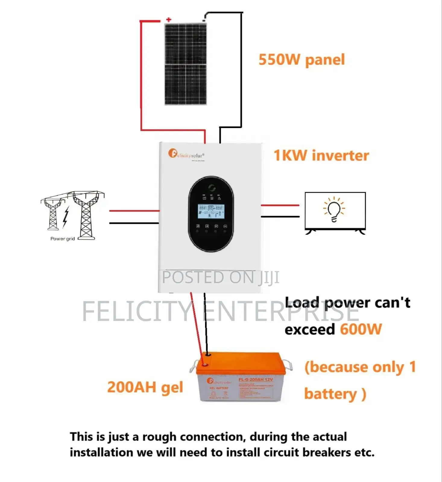 Ivps-1512, 1.5kva Felicity Power Inverter