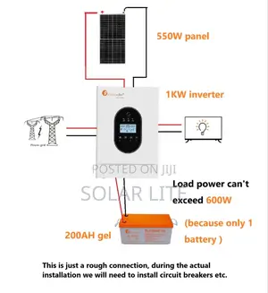 Ivps-1512, 1.5kva Felicity Power Inverter