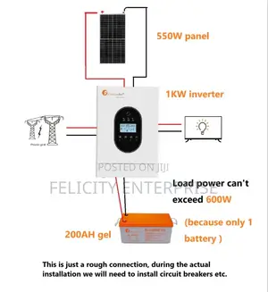 Ivps-1512, 1.5kva Felicity Power Inverter