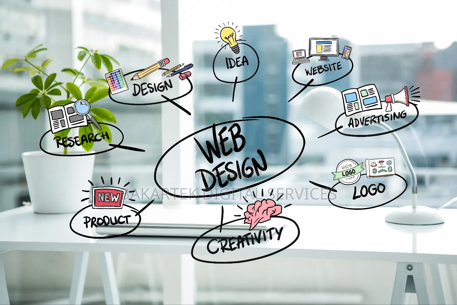 Professional Web Design Service With Free 24/7 Maintenance